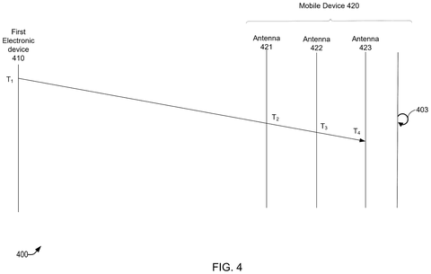 Mobile device with multiple antennas., drawing sheet 4 from US 2026/0251790 A1
