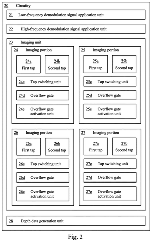 Internal components of the camera sensor, drawing sheet 2 from US 2026/0251796 A1