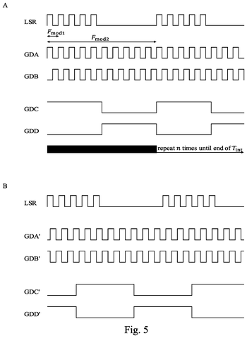 Signal timing diagram for image capture, drawing sheet 4 from US 2026/0251796 A1