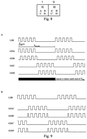 Pixel layout and signal timing, drawing sheet 7 from US 2026/0251796 A1