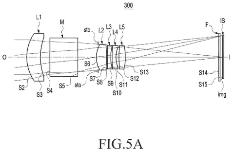 Optical lens system with five lenses., drawing sheet 5 from US 2026/0251887 A1