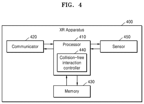 Extended reality collision prevention system., drawing sheet 4 from US 2026/0251904 A1