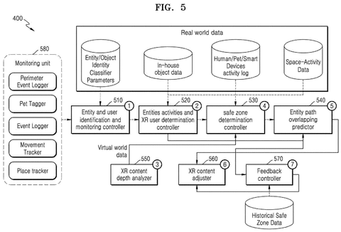 Extended reality collision prevention components., drawing sheet 5 from US 2026/0251904 A1