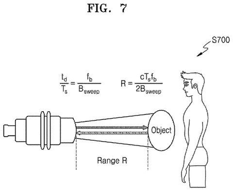 Range detection of an object., drawing sheet 7 from US 2026/0251904 A1