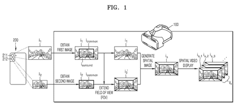 Spatial video conversion pipeline overview, drawing sheet 1 from US 2026/0251905 A1
