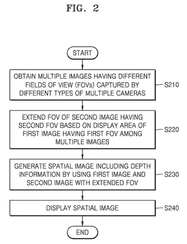 Step-by-step image processing flowchart, drawing sheet 2 from US 2026/0251905 A1