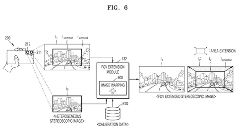 Image warping using calibration data, drawing sheet 6 from US 2026/0251905 A1