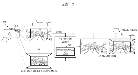 Outpainting model for border filling, drawing sheet 7 from US 2026/0251905 A1