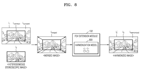 Harmonization model for seamless merging, drawing sheet 8 from US 2026/0251905 A1