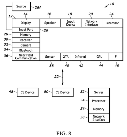 System architecture and network connections, drawing sheet 5 from US 2026/0251920 A1