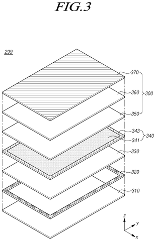 Layers of flexible screen, drawing sheet 8 from US 2026/0252146 A1