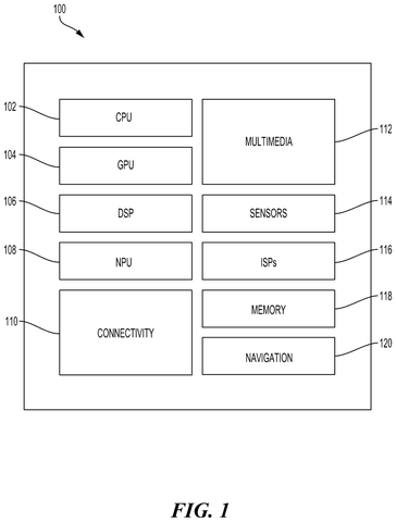 System on a chip components, drawing sheet 1 from US 2026/0252152 A1