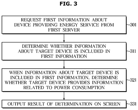 Flowchart for power consumption determination, drawing sheet 3 from US 2026/0252156 A1