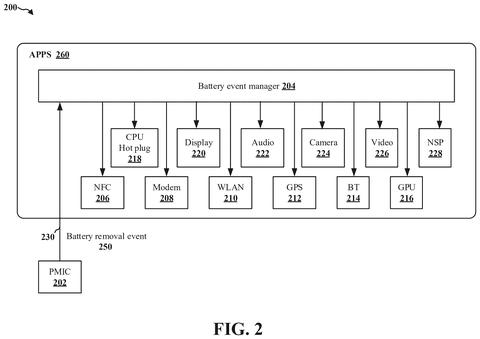 Smartphone component power management, drawing sheet 2 from US 2026/0252159 A1