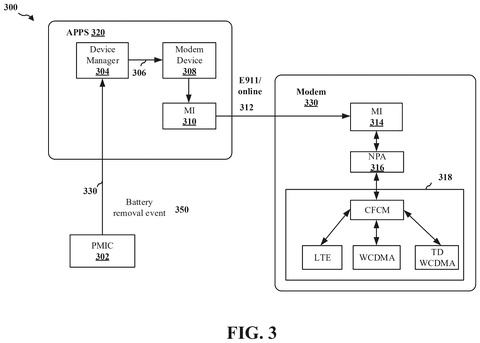 Modem emergency communication system, drawing sheet 3 from US 2026/0252159 A1