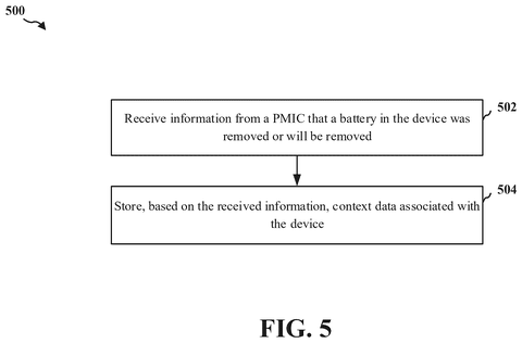 Device state storage method, drawing sheet 5 from US 2026/0252159 A1