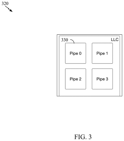 Last level cache pipeline division, drawing sheet 3 from US 2026/0252160 A1