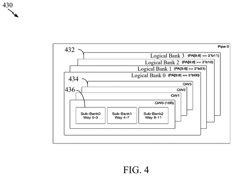 Logical banking structure of cache, drawing sheet 4 from US 2026/0252160 A1
