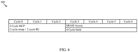 Memory access cycle timing diagram, drawing sheet 6 from US 2026/0252160 A1