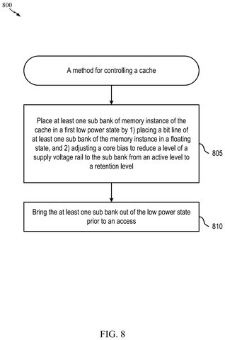 Flowchart for cache power control, drawing sheet 8 from US 2026/0252160 A1