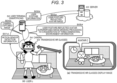 Transmissive glasses room environment, drawing sheet 3 from US 2026/0252163 A1