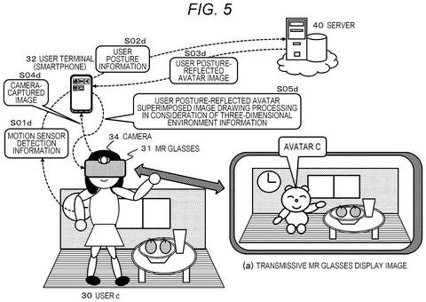 Transmissive glasses alternative display, drawing sheet 5 from US 2026/0252163 A1