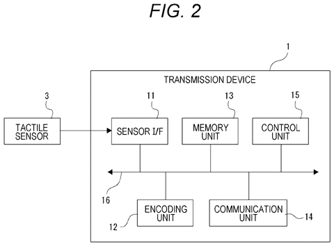 Components of the touch signal transmitter, drawing sheet 2 from US 2026/0252174 A1