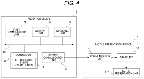 Components of the touch signal receiver, drawing sheet 4 from US 2026/0252174 A1