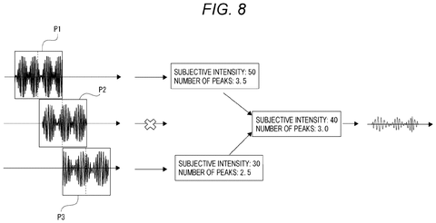Perceptual model for estimating touch intensity, drawing sheet 8 from US 2026/0252174 A1