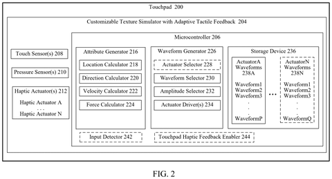 Microcontroller architecture for texture simulation, drawing sheet 2 from US 2026/0252176 A1