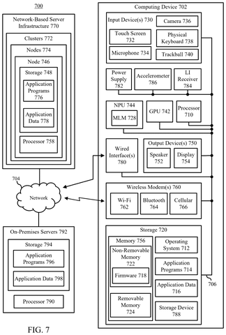 Computing hardware and network infrastructure, drawing sheet 7 from US 2026/0252176 A1