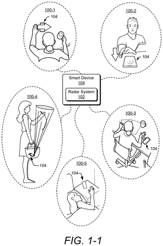 Contactless gesture control scenarios, drawing sheet 1 from US 2026/0252179 A1