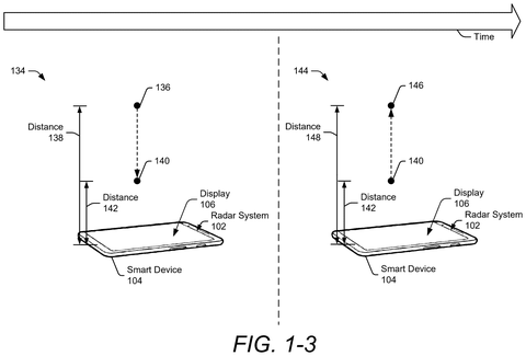 Vertical hand motion tracking timeline, drawing sheet 3 from US 2026/0252179 A1