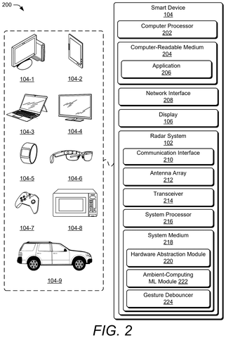 Smart device hardware and product ecosystem, drawing sheet 4 from US 2026/0252179 A1