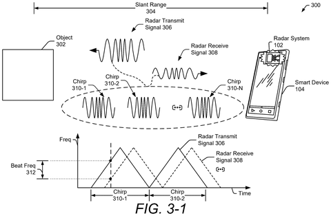 Radar signal transmission and reception graph, drawing sheet 5 from US 2026/0252179 A1