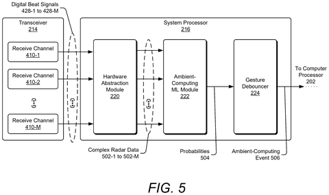 Signal processing and machine learning pipeline, drawing sheet 8 from US 2026/0252179 A1