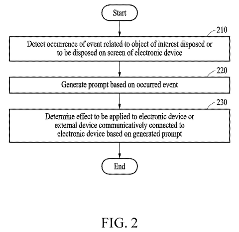 Process for generating device effects, drawing sheet 2 from US 2026/0252206 A1
