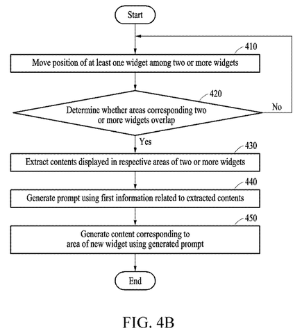 Process for combining widget data, drawing sheet 5 from US 2026/0252206 A1