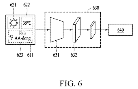 Neural network analyzing screen data, drawing sheet 7 from US 2026/0252206 A1
