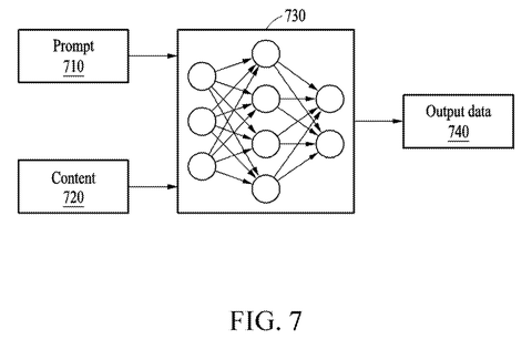 Machine learning model processing prompts, drawing sheet 8 from US 2026/0252206 A1