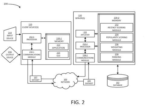 Device and server data modules, drawing sheet 2 from US 2026/0252210 A1
