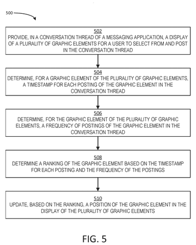 Sticker sorting process flowchart, drawing sheet 5 from US 2026/0252210 A1