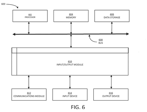Computing device hardware block diagram, drawing sheet 6 from US 2026/0252210 A1