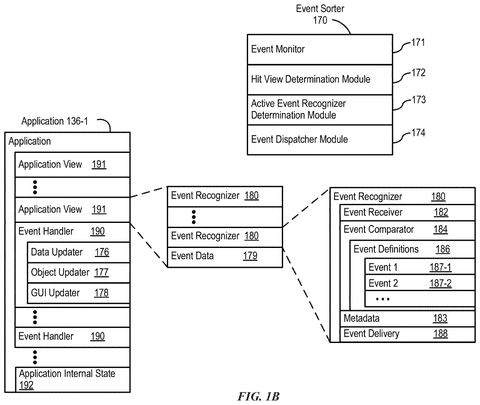 Application event handling module diagram, drawing sheet 2 from US 2026/0252211 A1