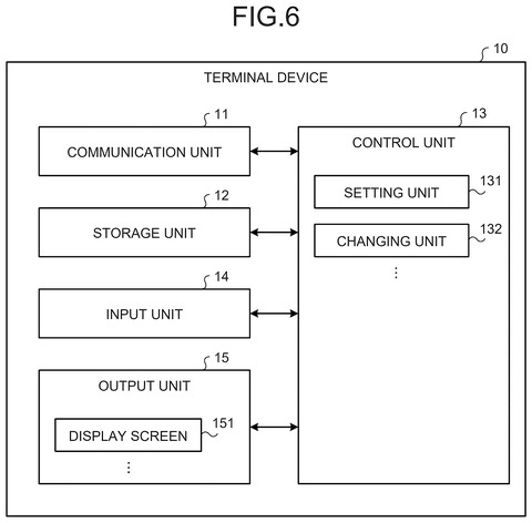 Terminal device internal component architecture, drawing sheet 6 from US 2026/0252225 A1