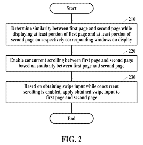 Flowchart of scrolling similarity determination, drawing sheet 2 from US 2026/0252232 A1