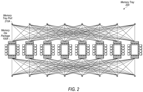 Memory tray connection layout, drawing sheet 2 from US 2026/0252278 A1