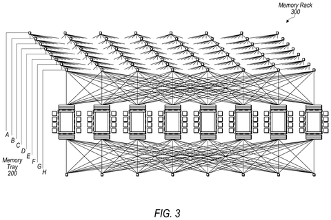 Memory rack connection architecture, drawing sheet 3 from US 2026/0252278 A1