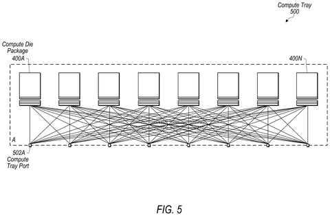 Compute tray connection layout, drawing sheet 5 from US 2026/0252278 A1