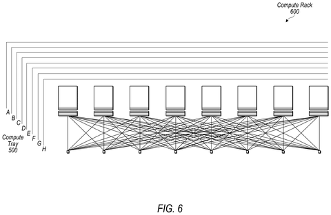 Compute rack connection architecture, drawing sheet 6 from US 2026/0252278 A1